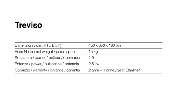 Tehnički podatci