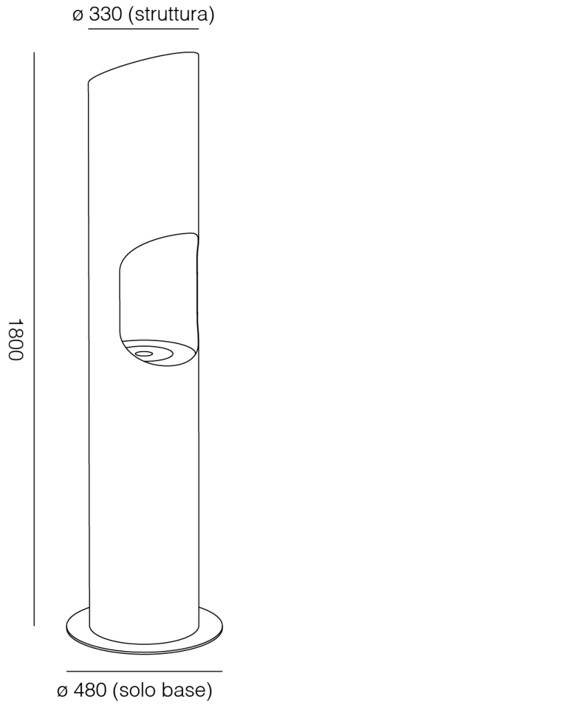 Dimenzije