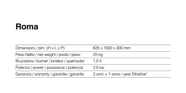 Tehnički podatci