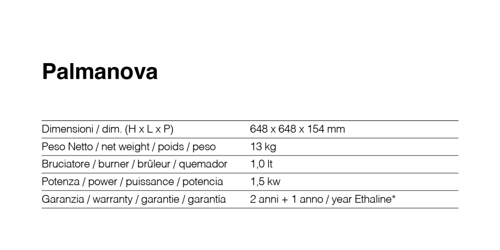 Tehnički podatci