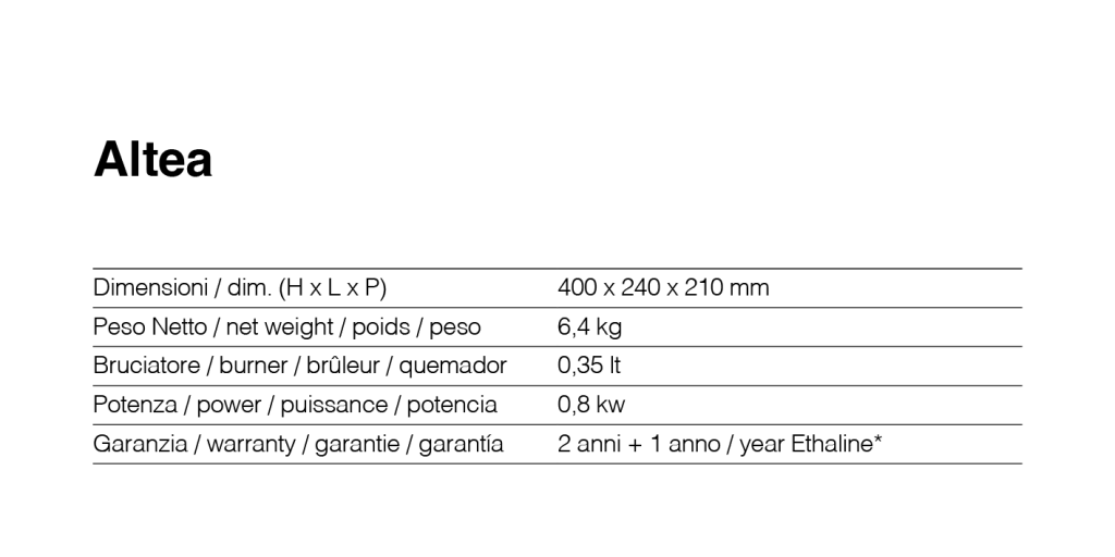 Tehnički podatci